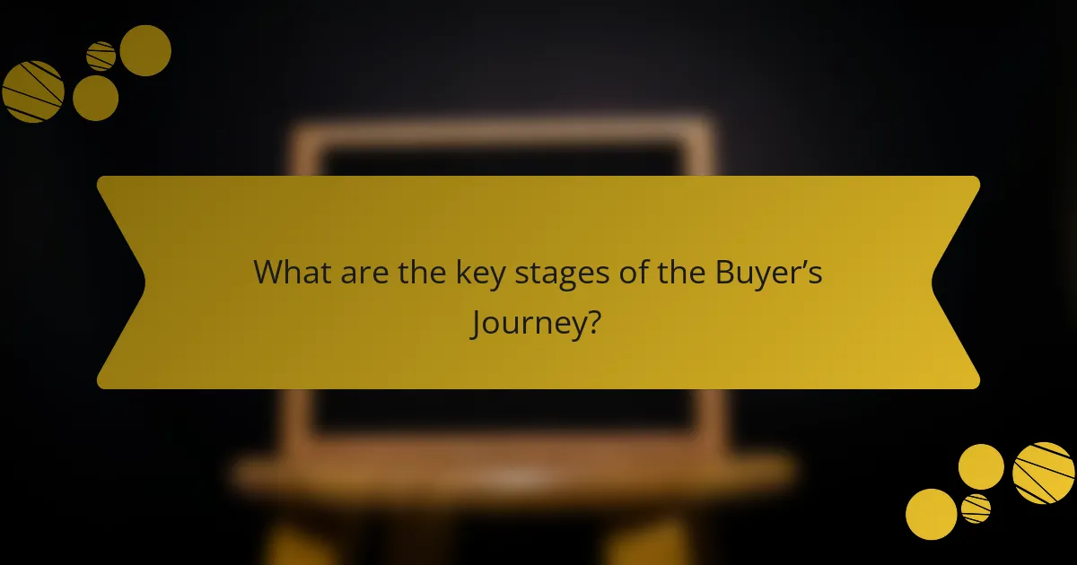 What are the key stages of the Buyer’s Journey?